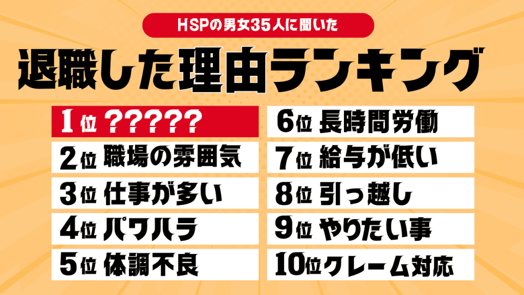 HSP退職した理由ランキング