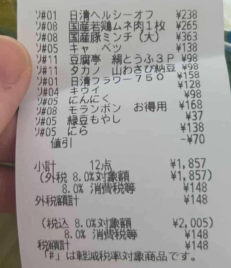 休職中、買い出しのレシート
