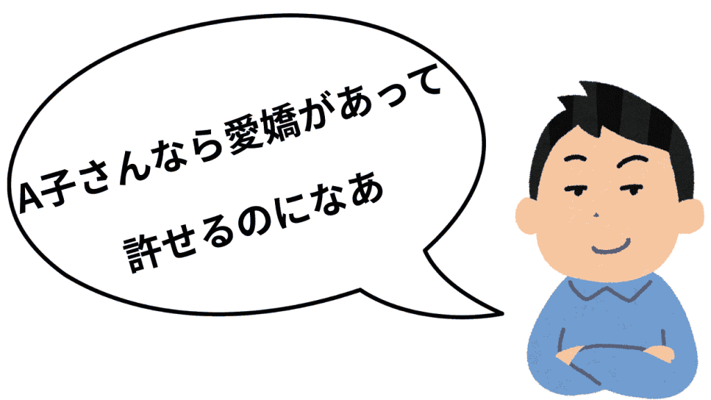 ルッキズムのパワハラ