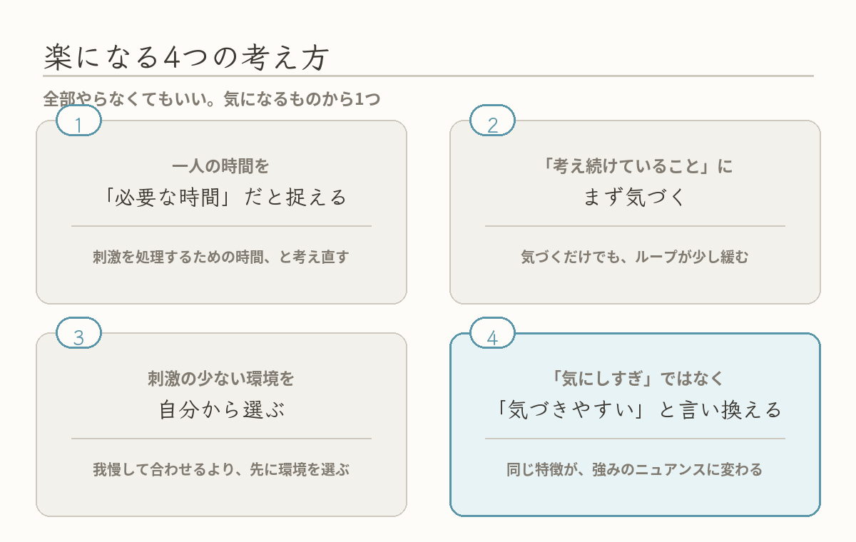INTJ×HSPが楽になる4つの考え方を示した図:一人の時間を必要な時間だと捉える、考え続けていることに気づく、刺激の少ない環境を選ぶ、気にしすぎではなく気づきやすいと言い換える、の4枚カード