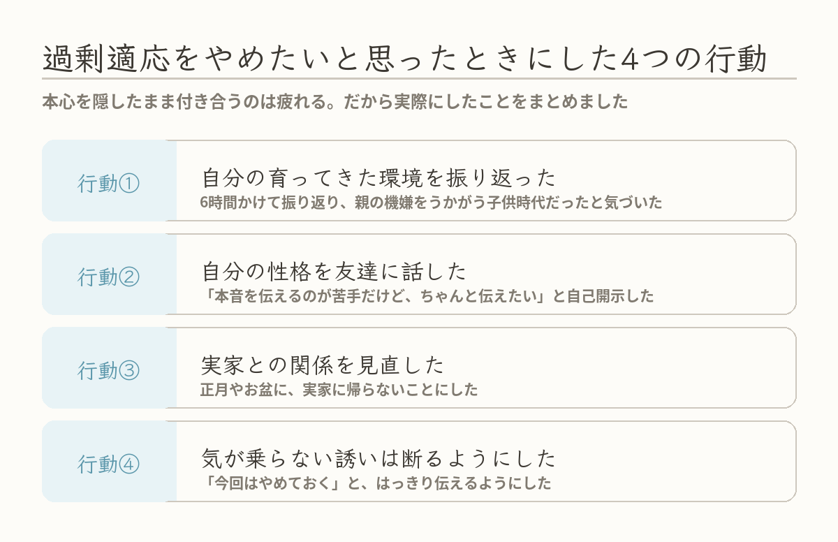 過剰適応をやめたいと思ったときにした4つの行動(育った環境を振り返る・自分の性格を友達に話す・実家との関係を見直す・気が乗らない誘いは断る)